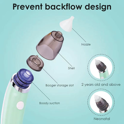 MAMIJOY Electric Baby Nasal Aspirator Electric Nose Cleaner Sniffling Equipment Safe Hygienic Nose Snot Cleaner for Newborns