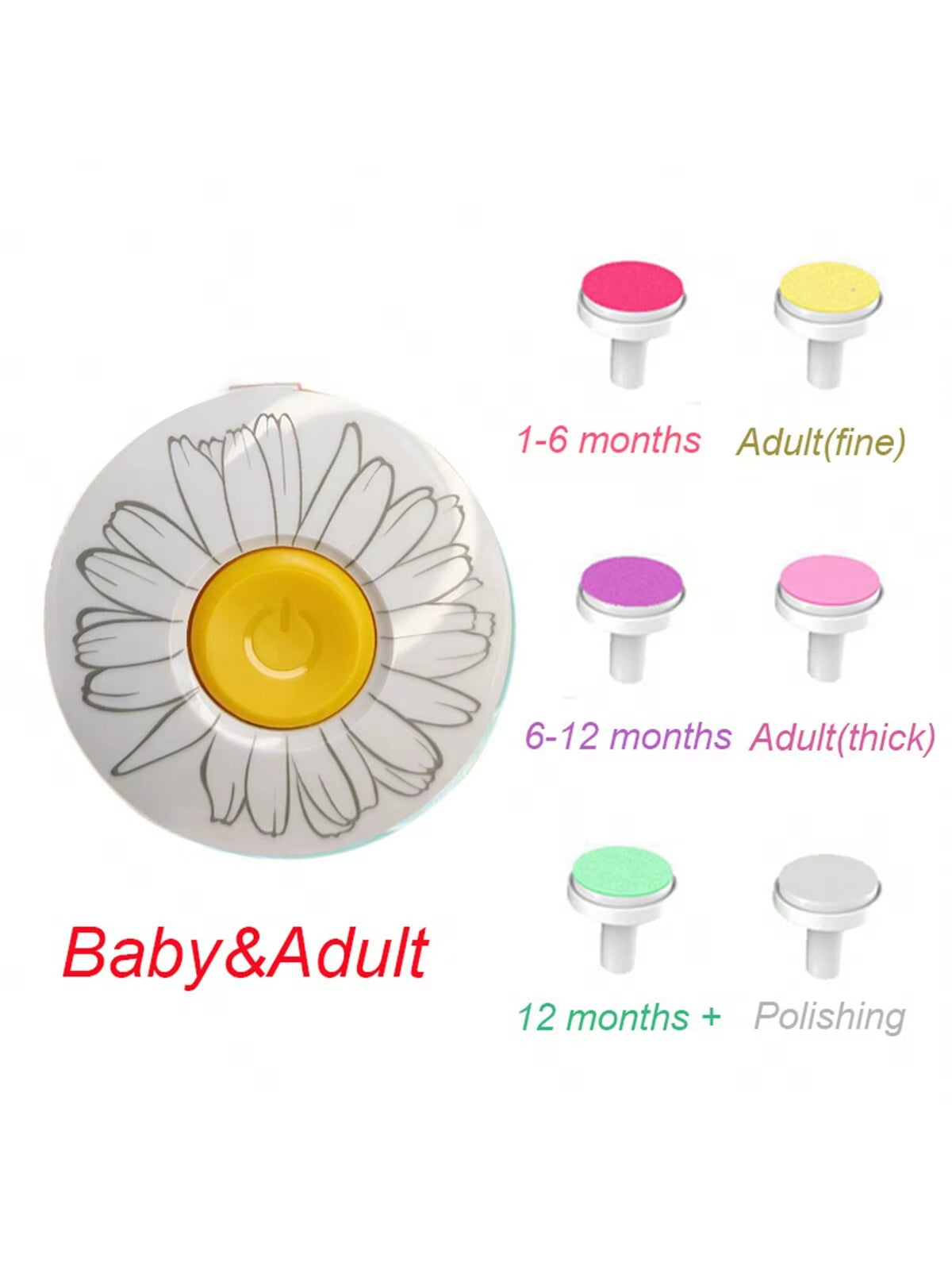 Baby Electric Nail Clippers, Children'S Nail Polishing Tools, Baby Manicure Scissors, Baby Hygiene Kits, Newborn Nail Clippers