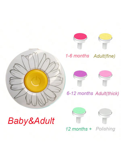 Baby Electric Nail Clippers, Children'S Nail Polishing Tools, Baby Manicure Scissors, Baby Hygiene Kits, Newborn Nail Clippers